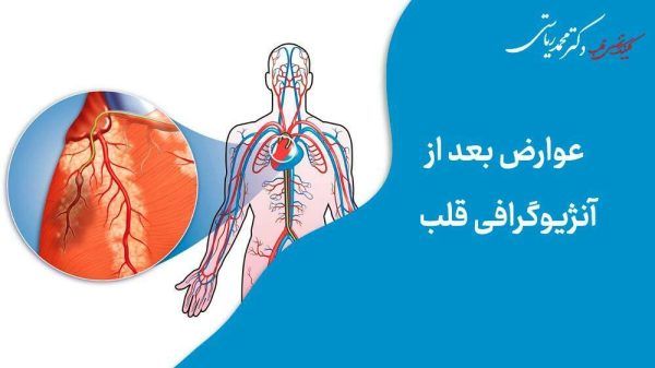 عوارض بعد از آنژیوگرافی‌ قلب