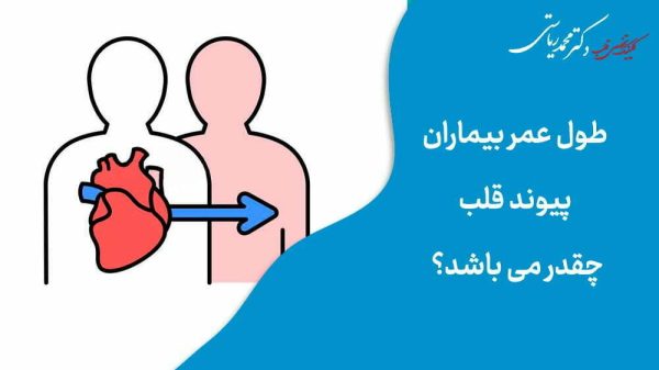پیوند قلب انسانی به انسان دیگر